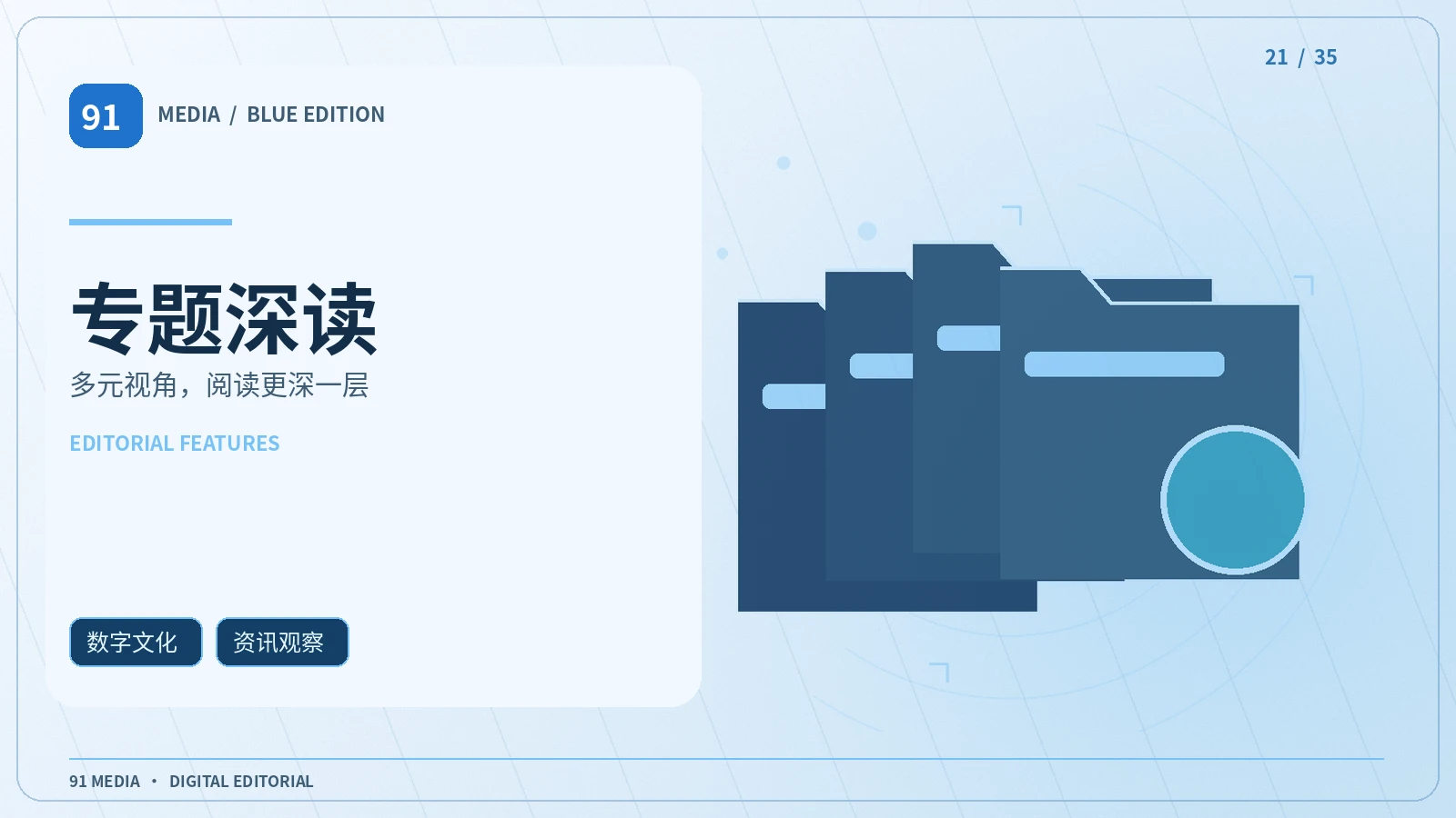 策展专题